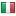 programmatic-italia.com hosted country